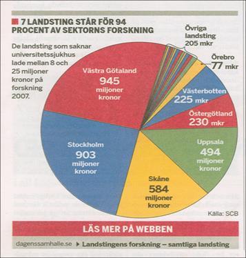 Gör det möjligt att bygga upp en kraftfull kunskapsorganisation Forskning och utveckling