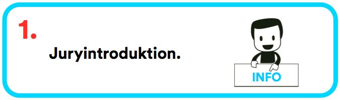 Juryarbetet steg-för-steg 1. Juryintroduktion. Ett gemensamt möte med samtliga juryledamöter. På plats finns tävlingens arrangörer som informerar och tar upp praktikaliteter kring juryarbetet.