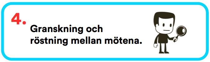 Projektansvarig för 100-wattaren går då igenom juryordförandens ansvarsområden och vad de bör tänka på i sin roll som ordförande. 2. Förgranskning på webben.