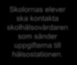 Utifrån uppgifterna bedömer man om det görs en anmälan om inomhusluften i objektet. Anmälan om inomhusluft Kan göra en anmälan om inomhusluften.