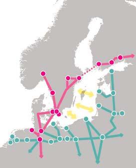 Länstransportplan för Kronobergs län 2018-2029 4.2 Sydsvenskt positionspapper Utifrån underlaget som framkom genom systemanalysen arbetade de sex sydsvenska länen fram ett gemensamt positionspapper.