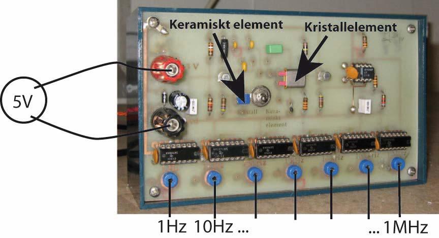 Appendix A: Labbkorten Oscillatorkort. Spänningsmata med 5 V.