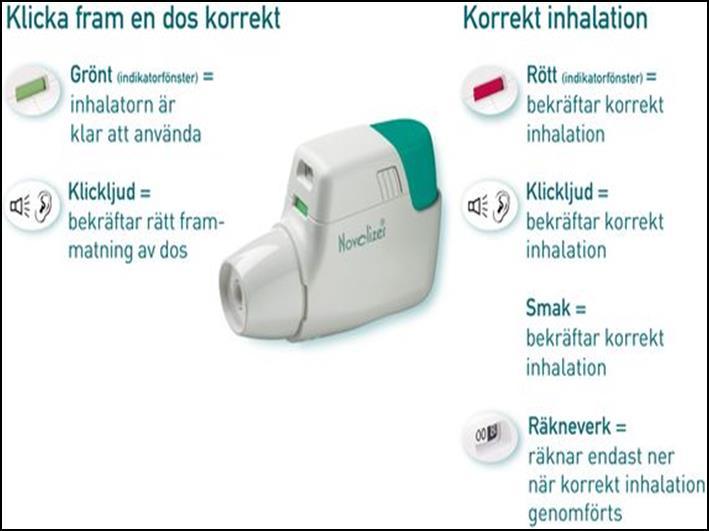 Efter en korrekt utförd inhalation ändras teckenfönstret från grönt tillbaka till rött.