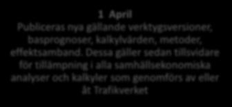 1 Mars (Internt) Ny reviderad trafikprognos samt uppdaterade planeringsverktyg är klara och