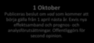 gällande verktygsversioner, basprognoser, kalkylvärden, metoder, effektsamband.