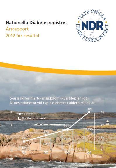 nästan ingen SKLs & övrigas rapportering Ex infektioner, väntetider, beläggning av vpl m m Definition på