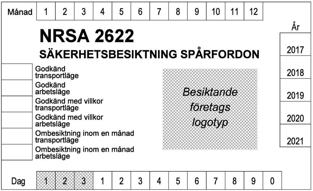 Manual för säkerhetsbesiktning av spårgående fordon 2622 62(64) 13.