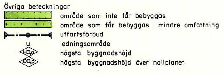 1999 som i den nyss antagna översiktsplanen för Stockholm.