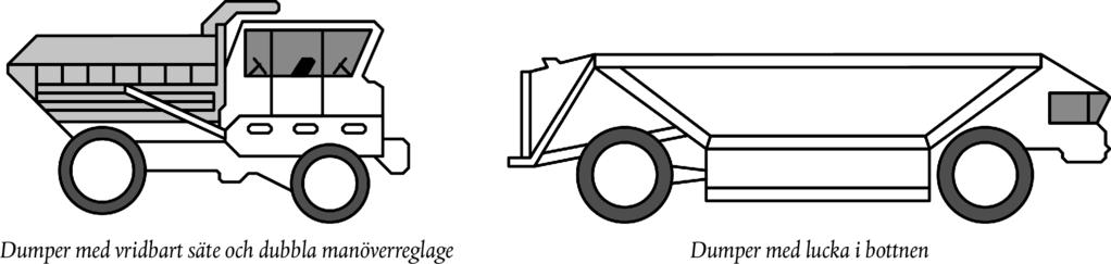 4.3.2015 SV Europeiska unionens officiella tidning C 76/361 Dessa undernummer omfattar bl.a. små tävlingsbilar (s.k. go-carts) utan karosseri, utrustade med förbränningskolvmotor med gnisttändning fram- återgående kolvar, som kan nå relativt höga hastigheter.