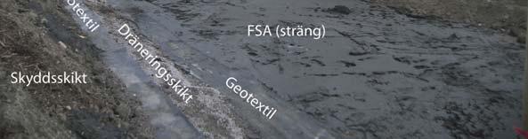 Två utläggningsstrategier har prövats med framgång, (1) FSA-materialet med tillhörande dränerings- och skyddsskikt lägst ut i strängar och FSA-skiktet packas med skopa, Figur 4.