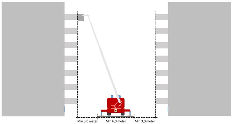 Avstånd mellan huskroppar I de fall byggnader finns på vardera sida av höjdfordonets uppställningsplats måste avståndet mellan byggnader och utstickande byggnadsdelar medge god rörlighet för