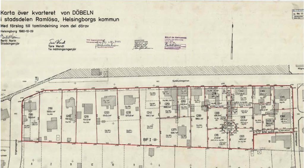 3.3 Konsekvenser av upphävandet Von Döbeln 21 är idag 1 121 m 2. Enligt gällande stadsplan från 1938 får man bygga bostäder med fristående byggnadssätt i en våning, vind får inredas.