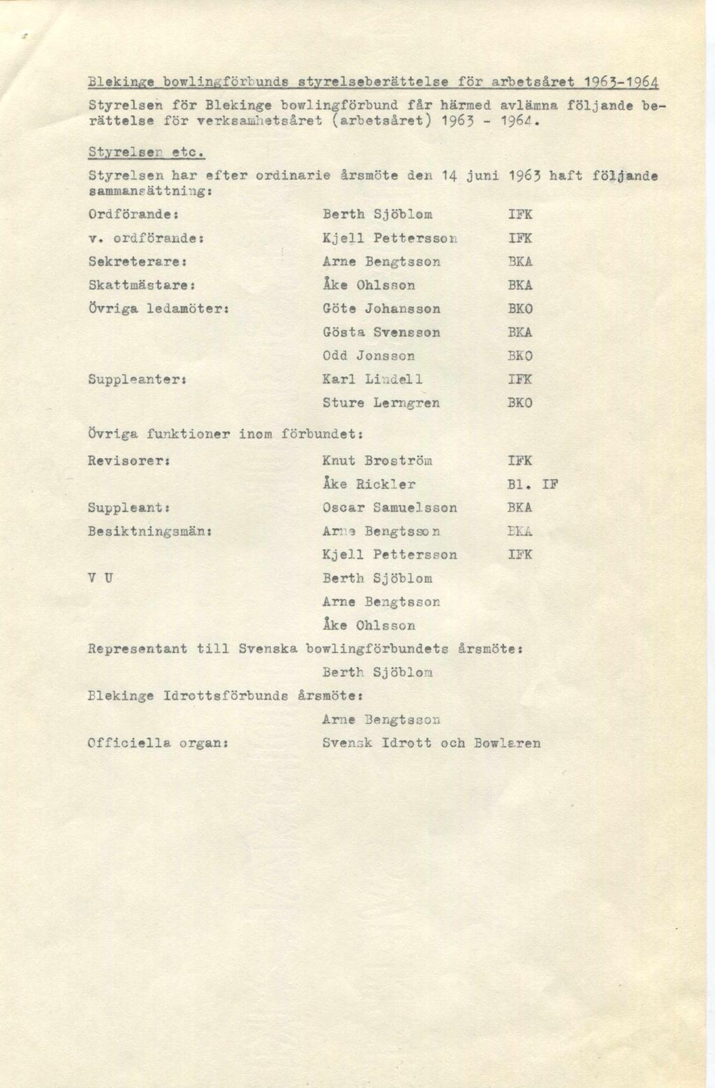 Blekinge bowlinkförtunds styrelseberättelse för arbetsåret 1965-1964 Styrelsen för Blekinge bowlingförbund får härmed avlämna följande berättelse för verksamhetsåret (arbetsåret) 196? - 1$6A.