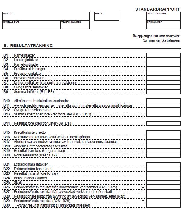 Statistiska