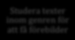 Lärare B utgår, i synnerhet inledningsvis, från det vidgade textbegreppet i sin undervisning, vilket beskrivs av Rasmusson (2014). Ett exempel på detta kan vara att läraren visar en bild för klassen.