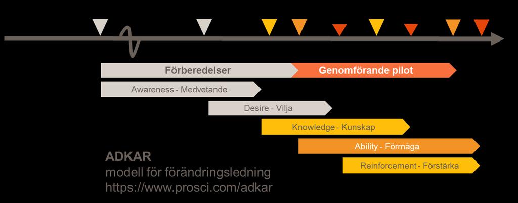 grund för behandling av personuppgifter beror på osäkerhet om patientdatalagen är tillämplig för densamma.