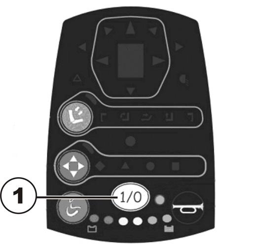 4.4 Slå på manöverboxen OBSERVERA För att du ska kunna använda G91S behöver du en inmatningsenhet, t ex en joystick. Gör så här för att slå på manöverboxen Tryck på strömbrytaren (1).