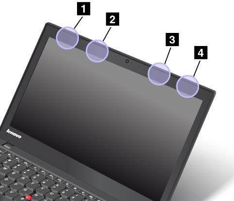 1 Antenn för trådlös nätverksanslutning (huvudantenn) 2 Antenn för trådlös WAN-anslutning (huvudantenn) 3 Antenn för trådlös WAN-anslutning (extra antenn) 4 Antenn för trådlös nätverksanslutning