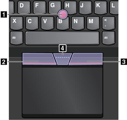 TrackPoint-pekdon Med TrackPoint-pekdonet kan du utföra alla åtgärder som du vanligtvis gör med en mus som att flytta muspekaren, klicka och skrolla.