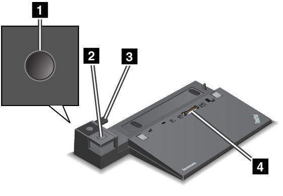 ThinkPad Basic Dock Framsidan 1 Strömbrytare: Tryck på strömbrytaren för att starta eller stänga av datorn.