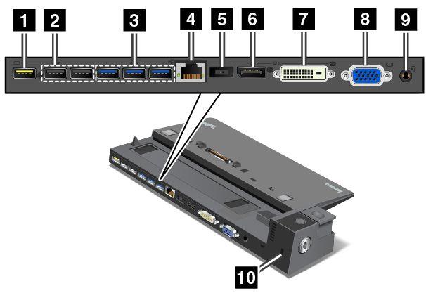 Baksida 1 Always On USB-port: Används för att ansluta enheter som är kompatibla med USB 2.0 och ladda vissa mobila digitala enheter och smarttelefoner när din dator är i vänteläge eller viloläge.