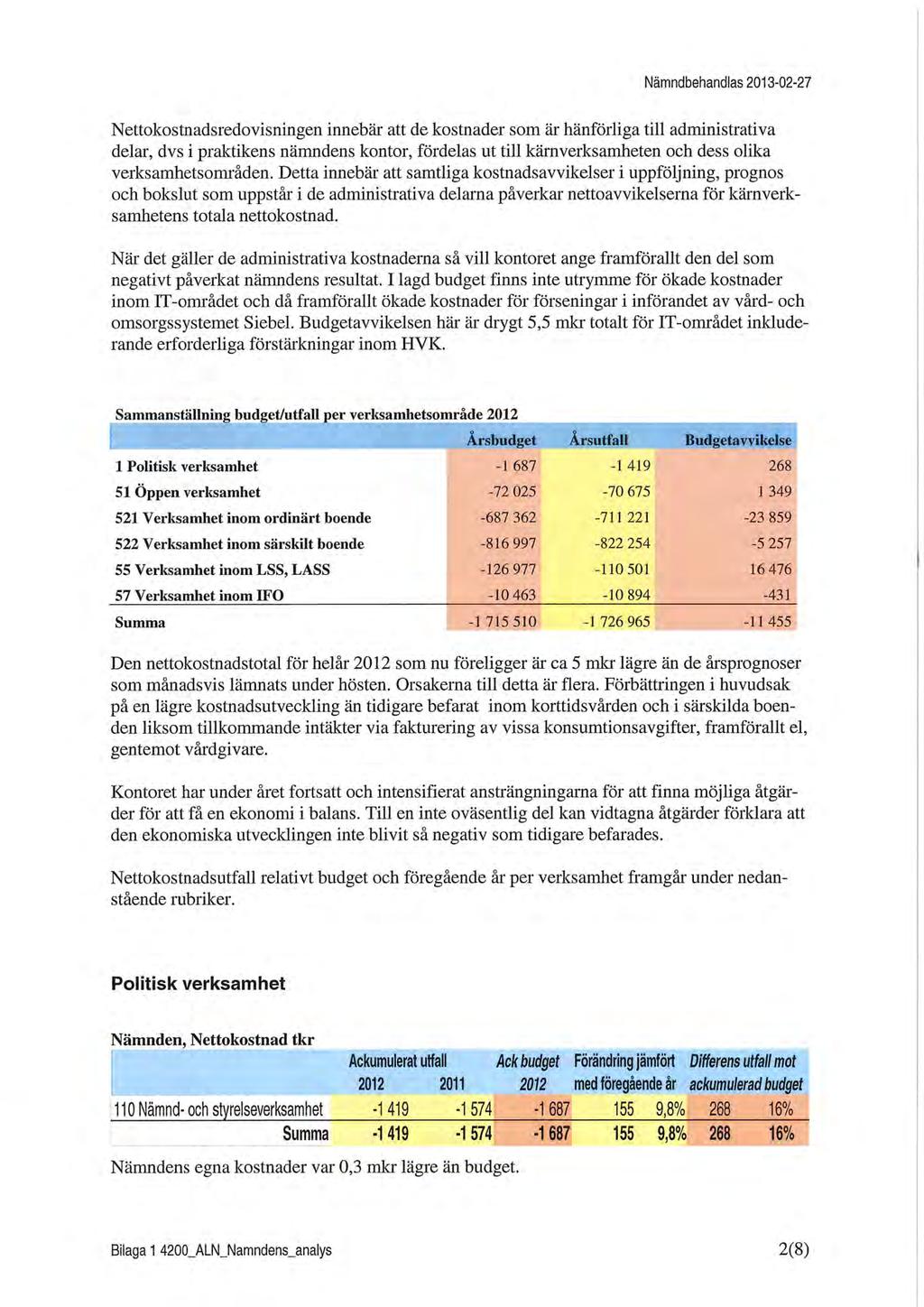 Nämndbehandlas 2013-02-27 Nettokostnadsredovisningen innebär att de kostnader som är hänförliga till administrativa delar, dvs i praktikens nämndens kontor, fördelas ut till kärnverksamheten och dess