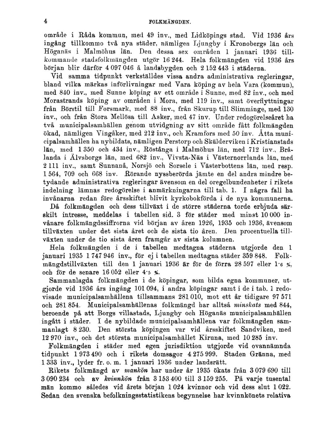 4 FOLKMÄNGDEN. område i Råda kommun, med 49 inv., med Lidköpings stad. Vid 1936 års ingång tillkommo två nya städer, nämligen Ljungby i Kronobergs län och Höganäs i Malmöhus län.