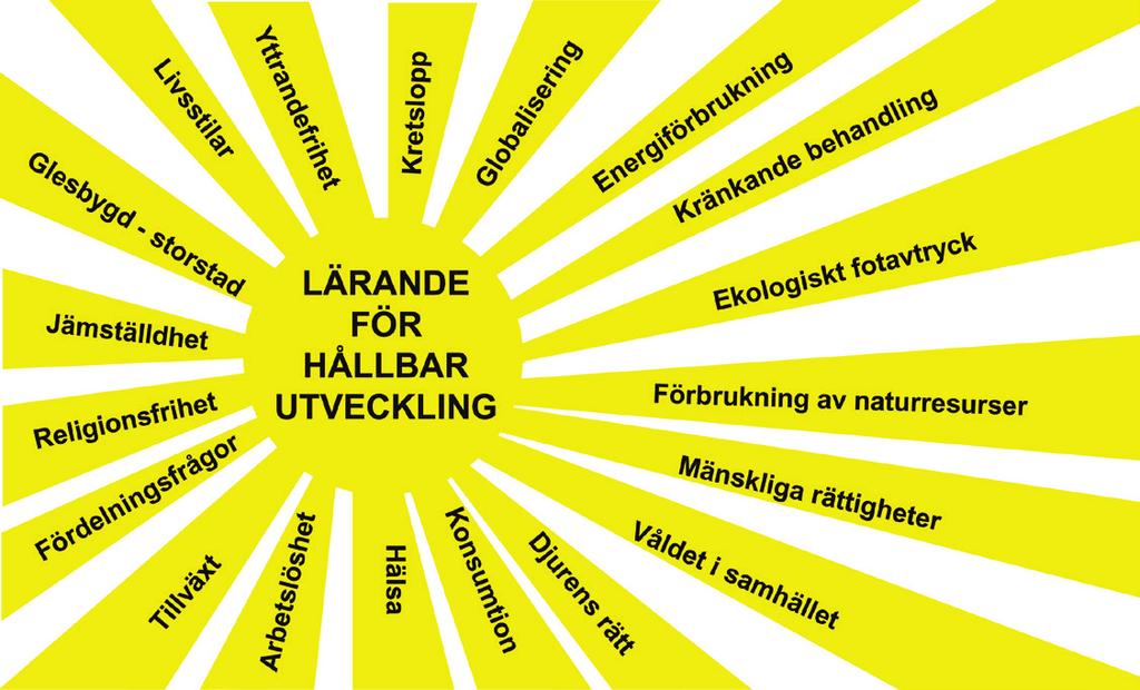 färdiga tester att kopiera och dela ut hela sidor att kopiera till OH-film för genomgång stimulerande hemuppgifter som engagerar elevens familj och närmiljö Vi använder oss av följande förkortningar