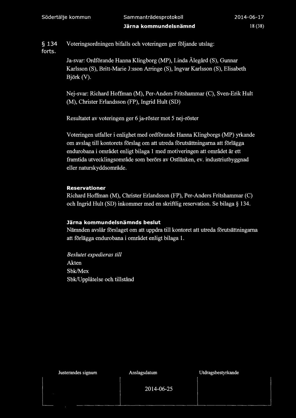 Södertäje kommun sa m manträdesprotoko 18 (38) 134 Voteringsordningen bifas och voteringen ger föjande utsag: forts.