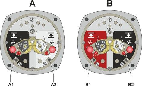 4 Inställningar 4 Inställningar Mekaniska ändanslag 4 Inställningar Komplettering till bruksanvisningen SIPOS SEVEN 4.