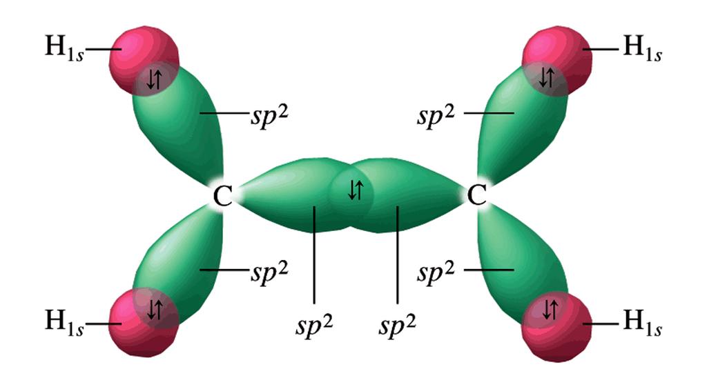 Avsnitt 9.