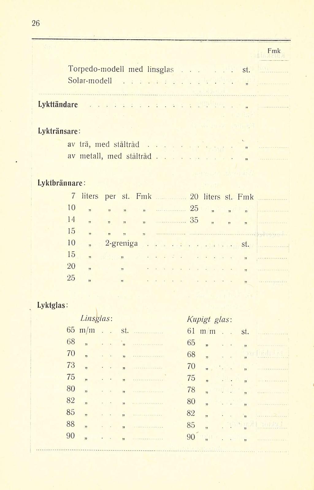 78 Fmk Torpedo-modell med linsglas Solar-modell Lykttändare Lyktränsare: av trä, med ståltråd av metall, med ståltråd Lyktbrännare; 7 liters per st Fmk 10