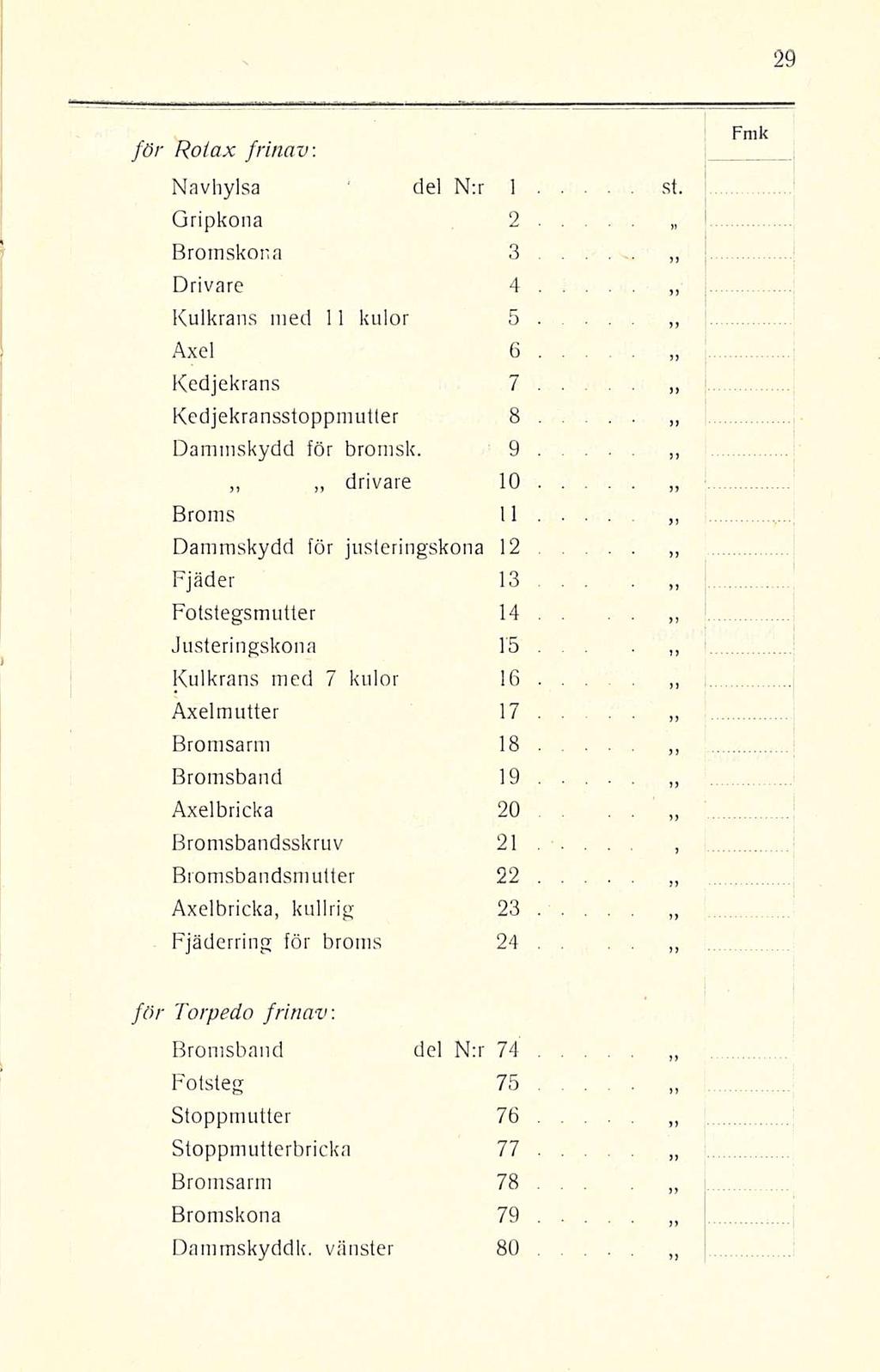 för Roiax frinav Navhylsa Gripkona Bromskona Drivare Kulkrans med 11 kulor Axel Kedjekrans 7 Kedjekransstoppmutter 8 Dammskydd för bromsk drivare del N;r 1 st 10 Broms 11 Dammskydd för justeringskona
