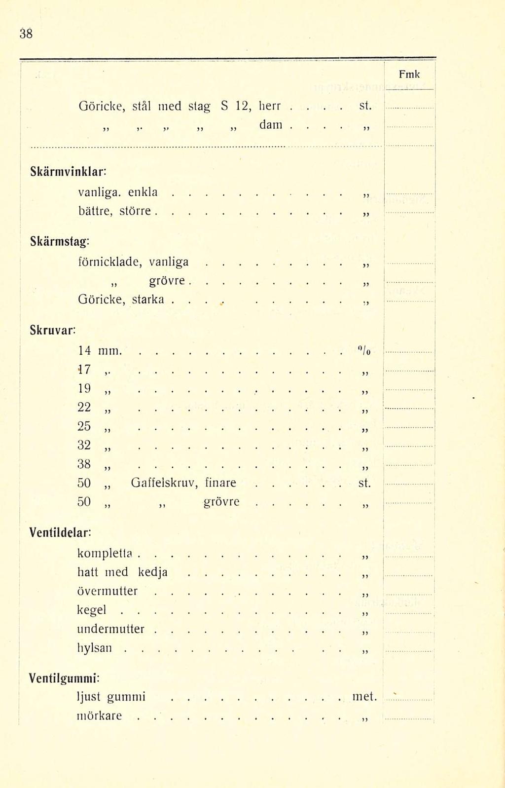 Göricke, stål med stag S 12, herr st dam Skärmvinklar: vanliga, enkla bättre, större Skärmstag; förnicklade, vanliga grövre Göricke, starka Skruvar: 14 mm /o 17, 119 u