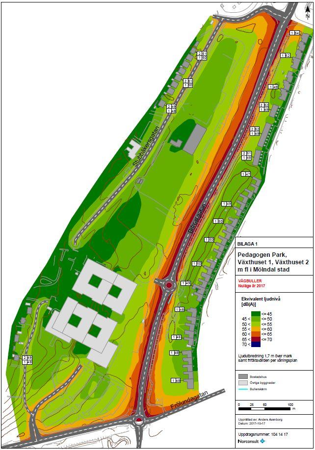 Störningar och risker Trafikbuller Planområdet drar stora fördelar av närheten till flera större kommunikationsstråk, men läget medför också nackdelar i form av exponering för buller.
