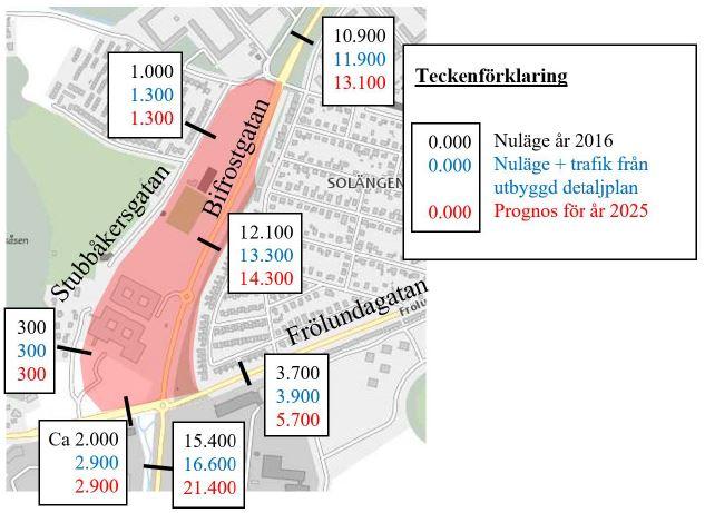 Överenskommelsen innehåller även åtgärder utanför Stadsdelen Pedagogen Park som exempelvis ny gång- och cykelförbindelse mellan Jolengatan och Otto Elanders gata, tillgänglighetsanpassning av