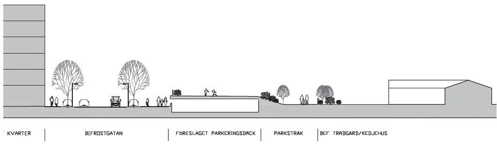 Alternativ 3 är att bygga ett parkeringsgarage under två bostadskvarter på den västra sidan av Bifrostgatan samt angränsande tvärgata.