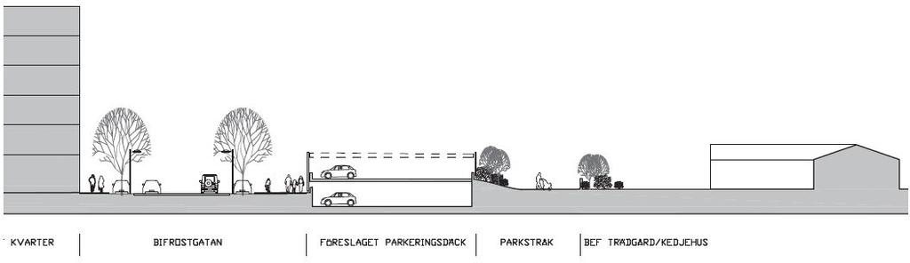 Alternativ 4 är att bygga en parkeringsanläggning integrerad i befintlig bullervall på den östra sidan av Bifrostgatan.