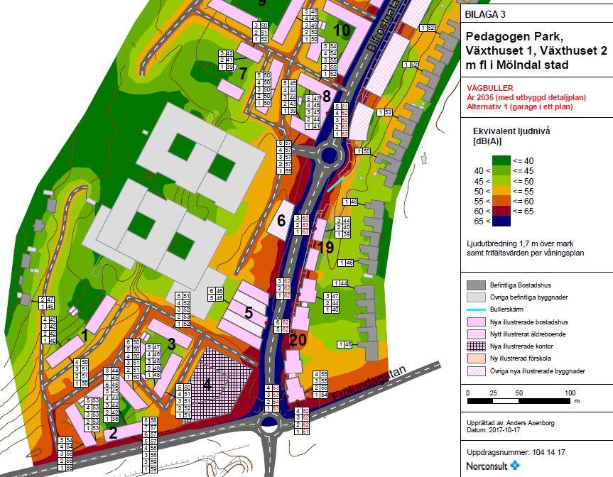 Ljudnivåer för den planerade förskolans vistelseytor (kvarter 17) beräknas bli låga.