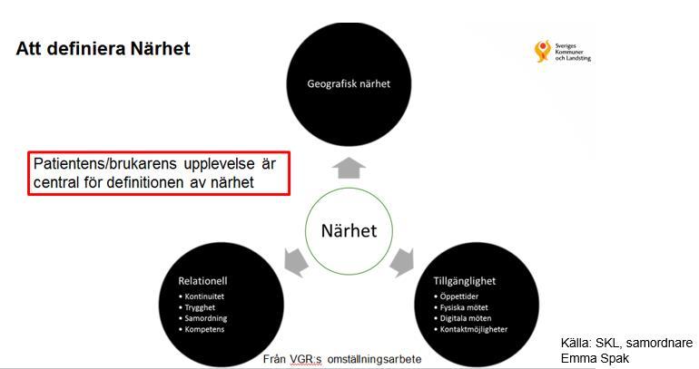 24(43) åstadkomma en effektiv vård. Utredningen har kommit med två delbetänkanden.