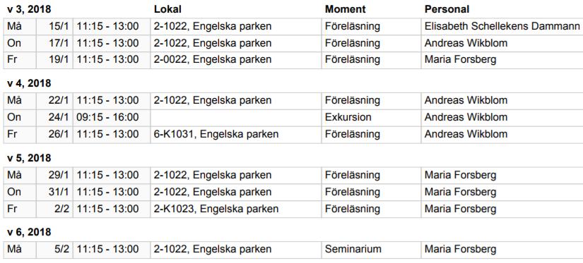 KURSBESKRIVNINGAR BASKURS A Estetikens grunder 30 hp (Kursansvarig: ES) Kursens syfte som helhet är att ge en översiktlig framställning av estetiken från antiken till nutid, att presentera och belysa
