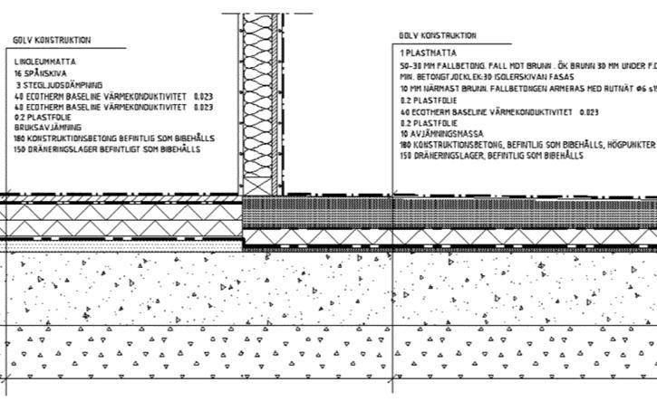 Rapport 28 PIR-skivorna har ett omslutande aluminiumskikt vilket gör skivorna diffusionstäta.