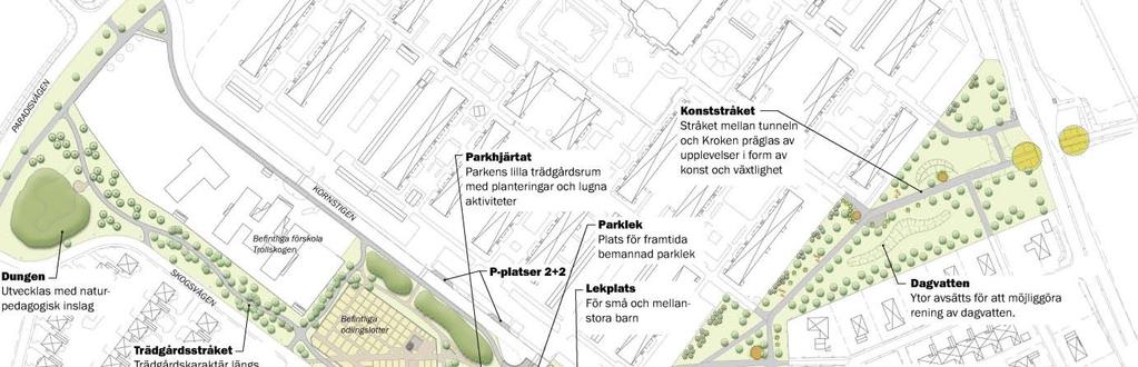 Illustration över stadsdelaparken Gator och trafik - Gång- och cykeltrafik Det befintliga gång- och cykel nätet kompletteras med nya gångcykelstråk både i öst-västlig riktning och i nord-sydlig