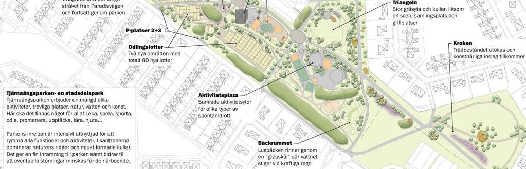 - Gatunät Kornstigen föreslås förbli allmän gata eftersom det finns ett allmänt intresse att med bil nå park, odlingslotter och parklek.