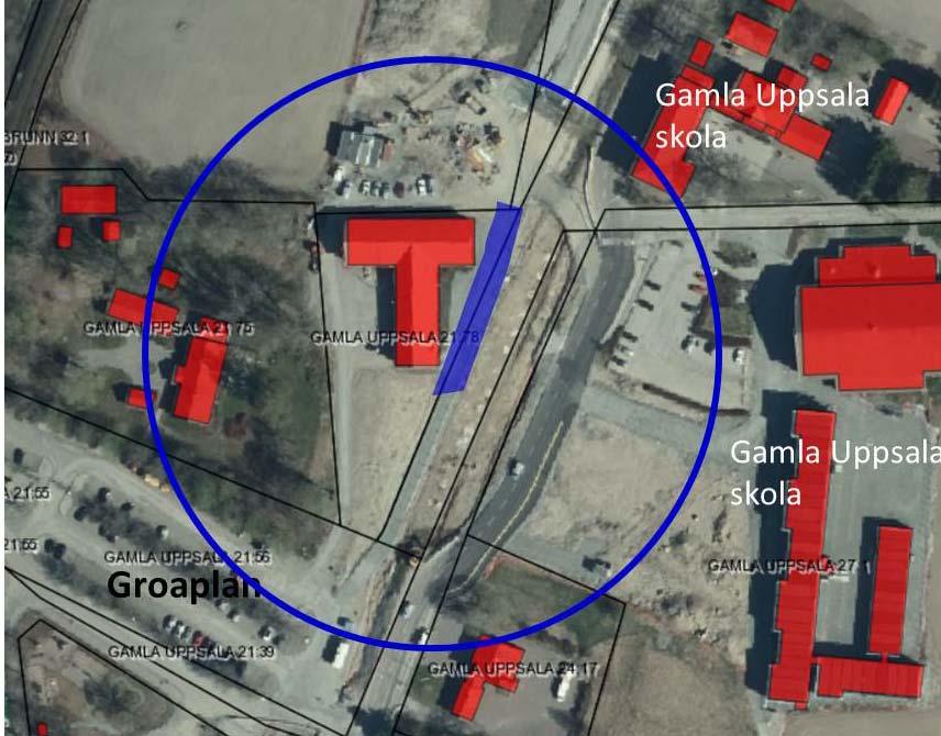 Gamla Uppsala 21:48 ägs av Uppsala kommun och Gamla Uppsala 21:78 ägs av Gamla