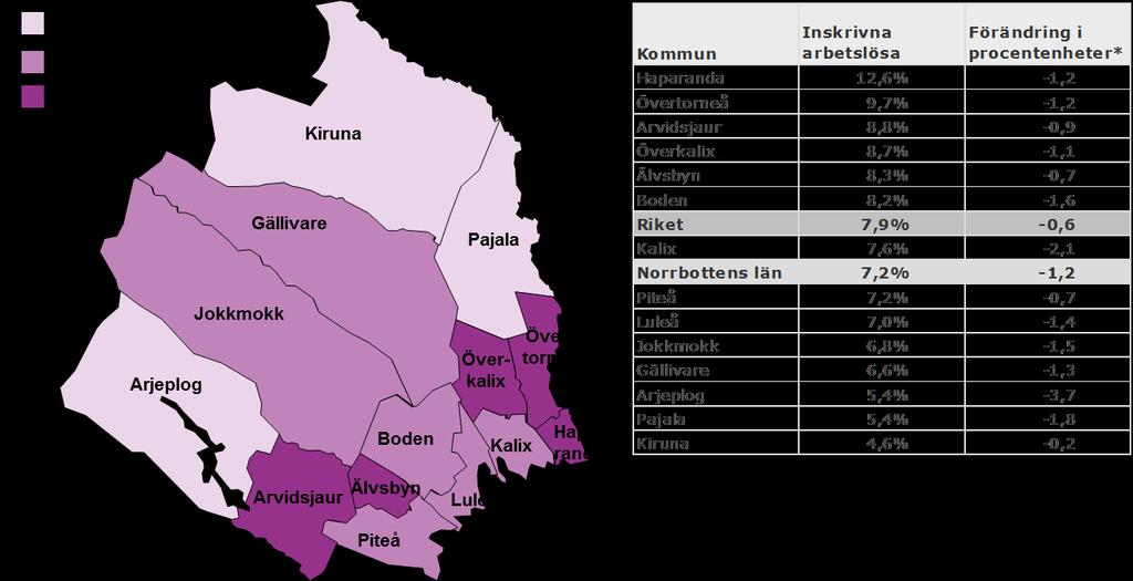 Inskrivna arbetslösa i oktober 2014 som andel