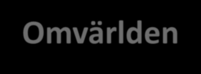 i världen