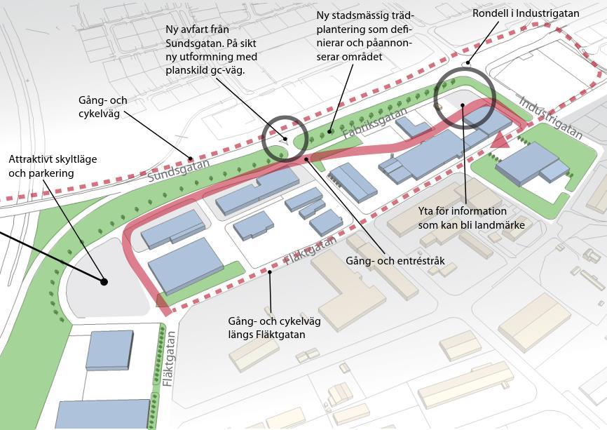 Handelsutredning 2014 har en handelsutredning för Piteå genomförts. Utredningen syftar till att utveckla den totala handeln i Piteå.