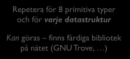 primitiva typer och