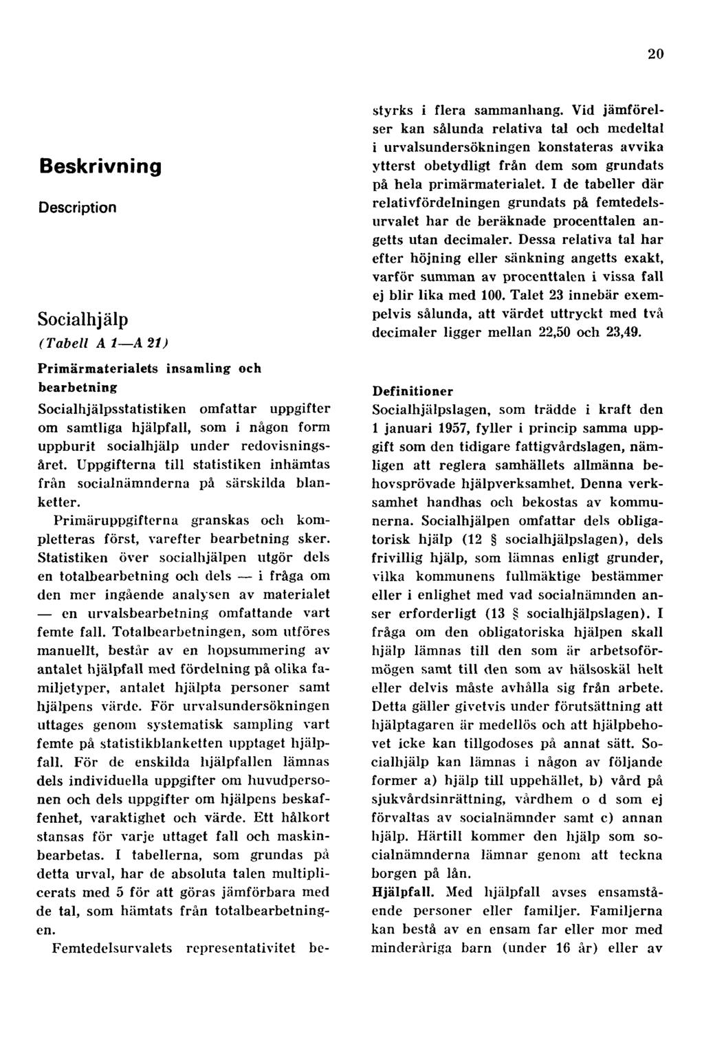 20 Beskrivning Description Socialhjälp (Tabell A 1 A 21) Primärmaterialets insamling och bearbetning Socialhjälpsstatistiken omfattar uppgifter om samtliga hjälpfall, som i någon form uppburit